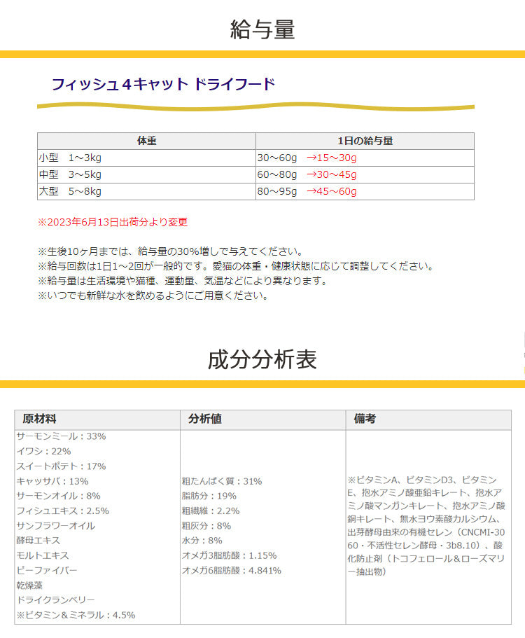 F4 フィッシュフォー キャット 1.5kg イワシ