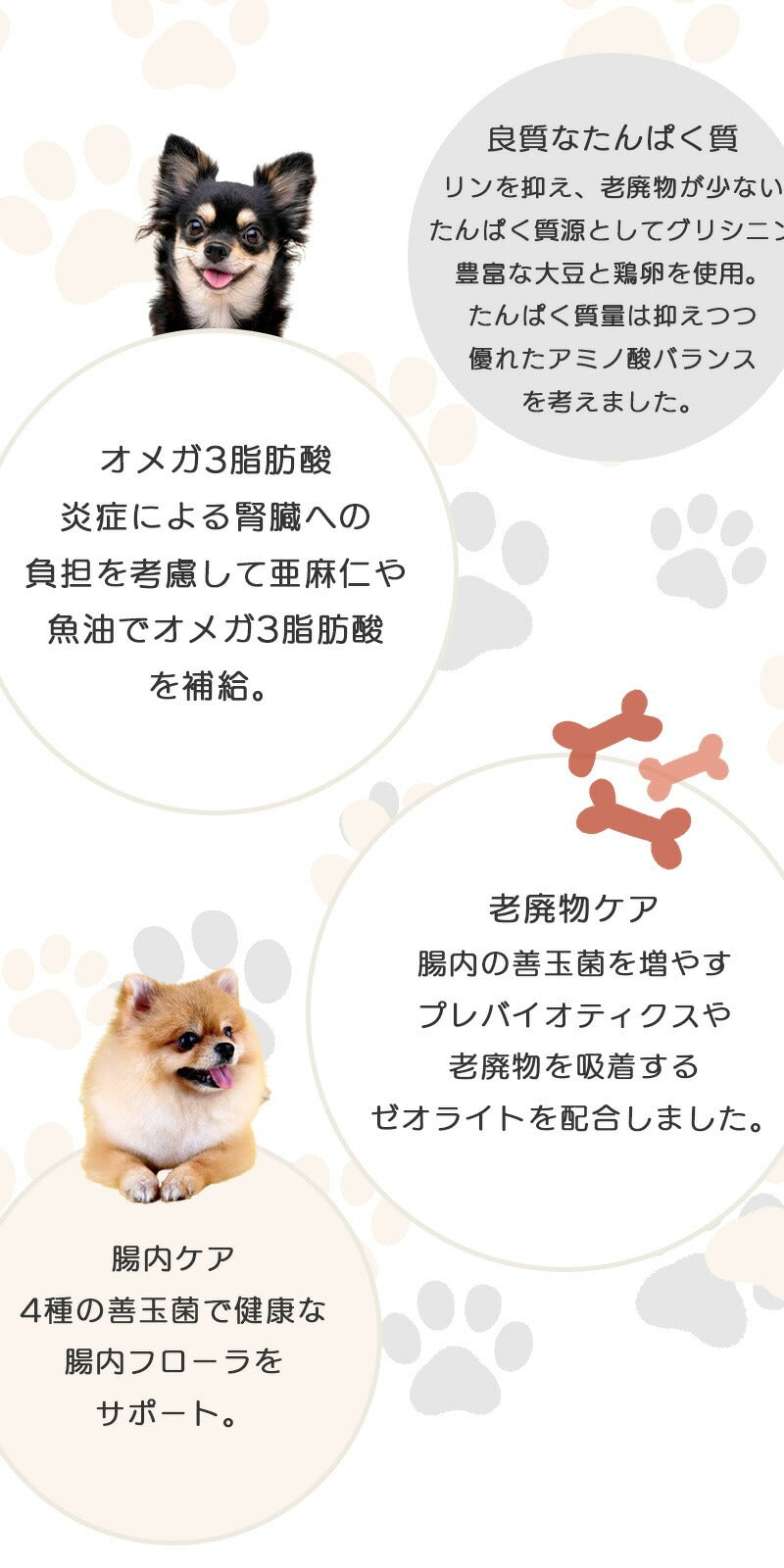 ナチュラルハーベスト キドニア 慢性腎臓病幼食事療法食 6kg