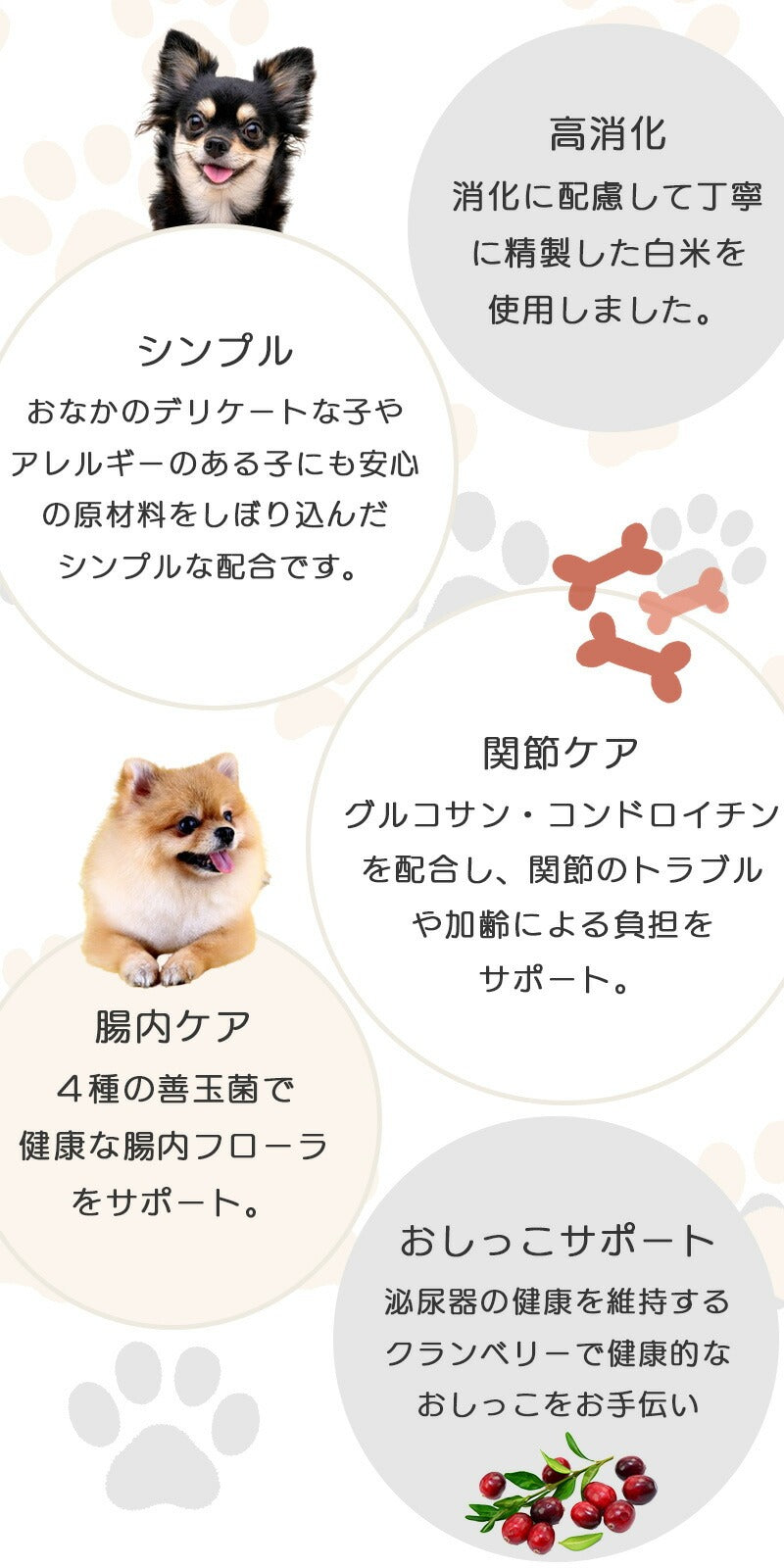 ナチュラルハーベスト メンテナンス ラム (大粒)1.1kg×1個/1.1kg×6個