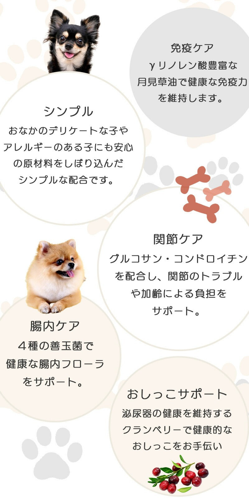 ナチュラルハーベスト メンテナンススモール フィッシュ 6kg