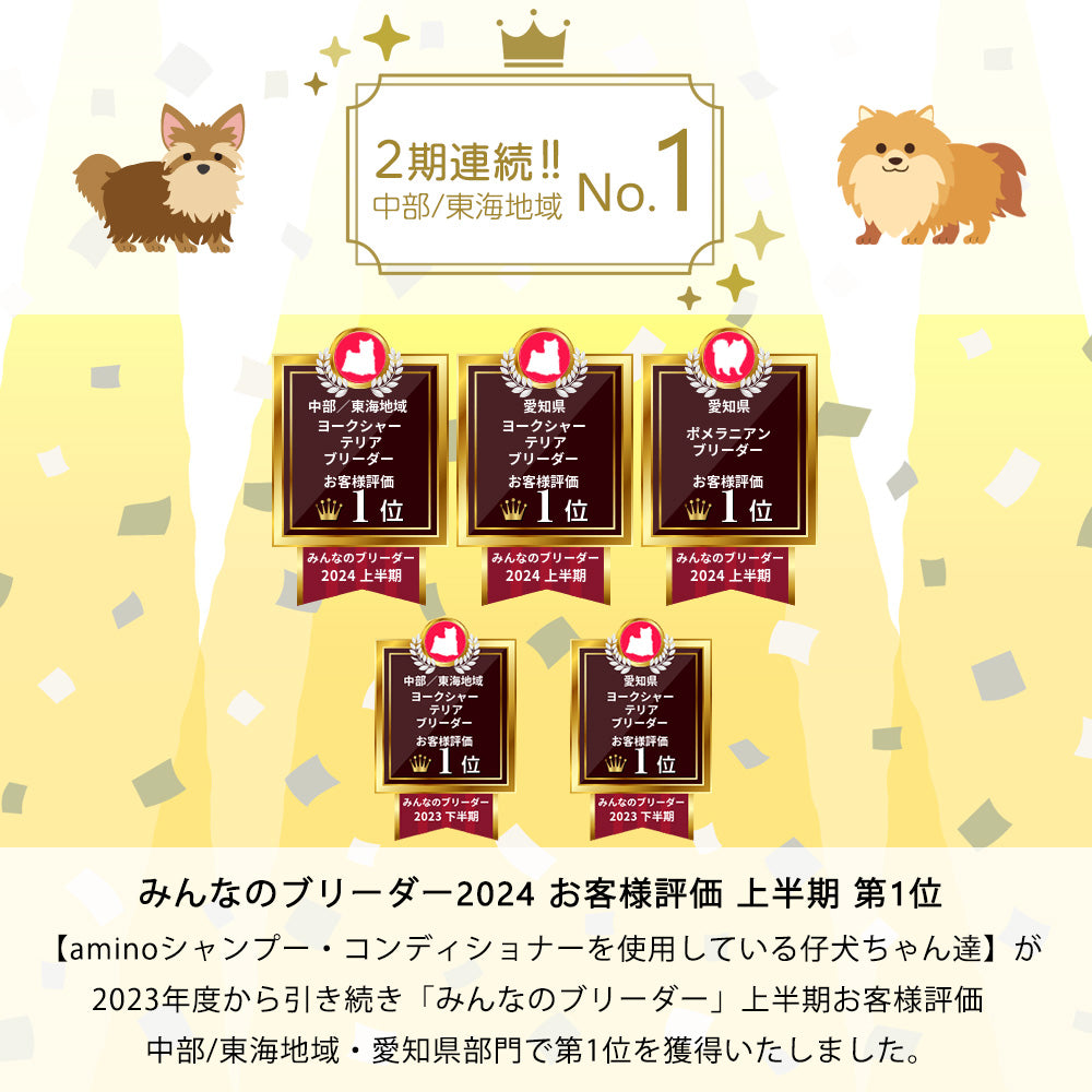 Silky ペット用ブラッシングスプレー詰め替え用 200ml×3個 静電気を抑制しさらふわの毛並みに