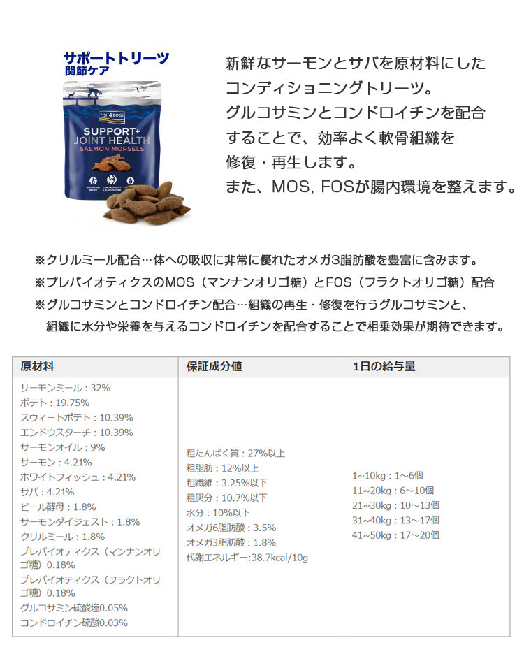 F4 フィッシュフォー サポートトリーツ 関節ケア 225g 犬のおやつ