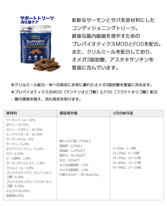 F4 フィッシュフォー サポートトリーツ 消化器ケア 225g 犬のおやつ