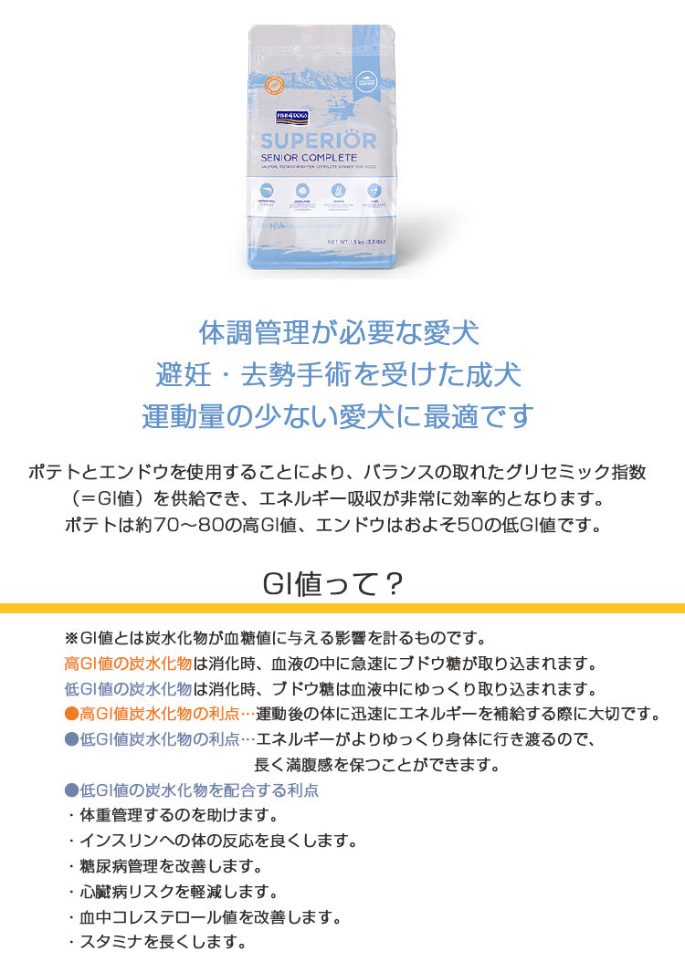 F4 フィッシュフォー スーペリア ウェイトコントロール【1.5kg】