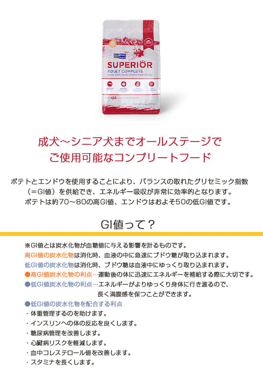 F4 フィッシュフォー スーペリア アダルト【12kg(6kg×2)】