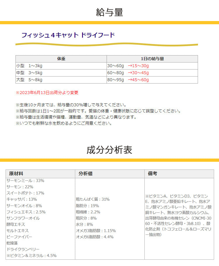 F4 フィッシュフォー キャット 1.5kg サーモン