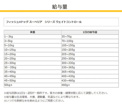 F4 フィッシュフォー スーペリア ウェイトコントロール【12kg(6kg×2)】